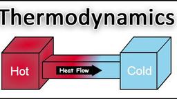 Fundamental Principles of Thermodynamics