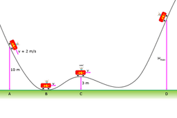 Kinetic and Potential Energy